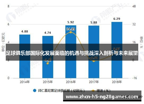 足球俱乐部国际化发展面临的机遇与挑战深入剖析与未来展望 足球俱乐部国际化发展面临的机遇与挑战深入剖析与未来展望