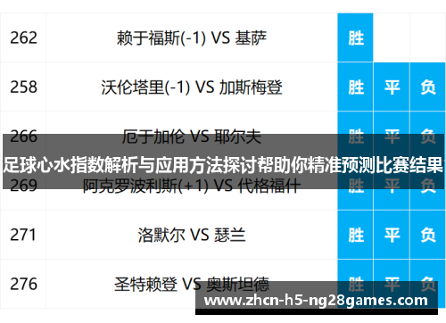足球心水指数解析与应用方法探讨帮助你精准预测比赛结果 足球心水指数解析与应用方法探讨帮助你精准预测比赛结果