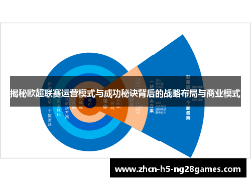 揭秘欧超联赛运营模式与成功秘诀背后的战略布局与商业模式