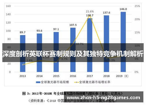 深度剖析英联杯赛制规则及其独特竞争机制解析