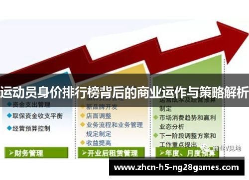运动员身价排行榜背后的商业运作与策略解析 运动员身价排行榜背后的商业运作与策略解析