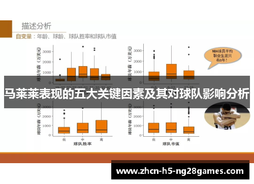 马莱莱表现的五大关键因素及其对球队影响分析 马莱莱表现的五大关键因素及其对球队影响分析