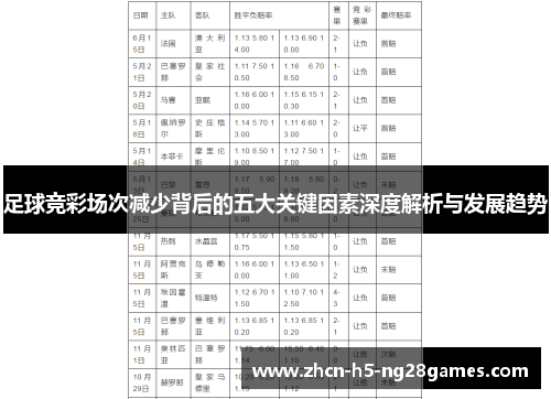 足球竞彩场次减少背后的五大关键因素深度解析与发展趋势