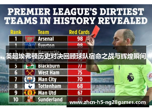 英超埃弗顿历史对决回顾球队宿命之战与辉煌瞬间
