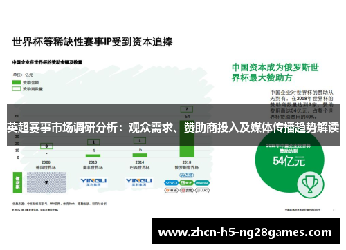 英超赛事市场调研分析：观众需求、赞助商投入及媒体传播趋势解读