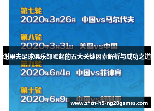 谢里夫足球俱乐部崛起的五大关键因素解析与成功之道 谢里夫足球俱乐部崛起的五大关键因素解析与成功之道