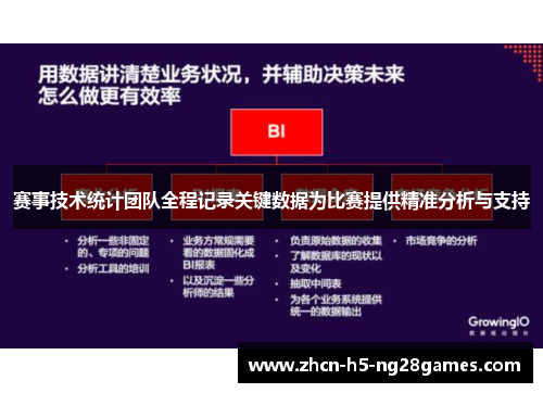 赛事技术统计团队全程记录关键数据为比赛提供精准分析与支持 赛事技术统计团队全程记录关键数据为比赛提供精准分析与支持
