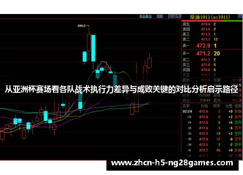 从亚洲杯赛场看各队战术执行力差异与成败关键的对比分析启示路径
