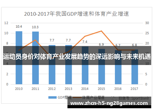 运动员身价对体育产业发展趋势的深远影响与未来机遇