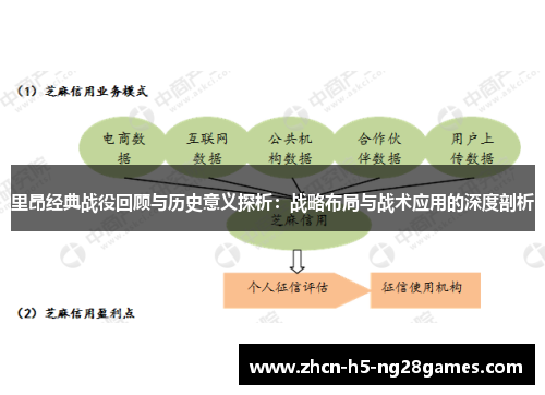 里昂经典战役回顾与历史意义探析：战略布局与战术应用的深度剖析