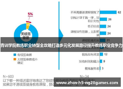 青训学院教练职业转型全攻略打造多元化发展路径提升教练职业竞争力